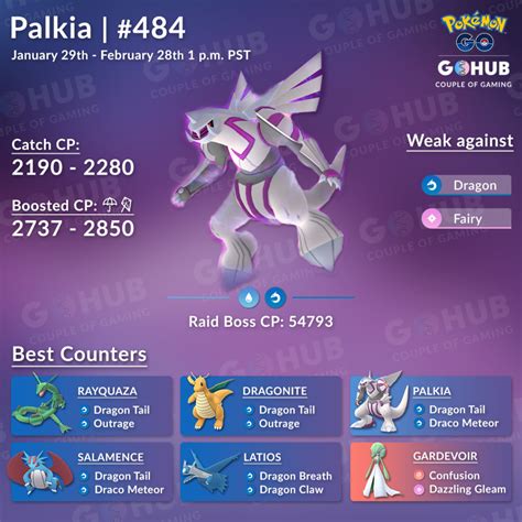 Pokémon Go: Best Moveset and Counters for .
